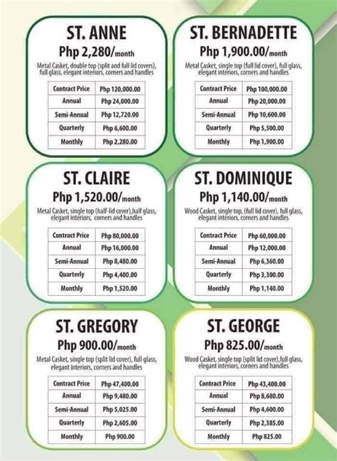 St Peter Memorial Life Plan Benefits .